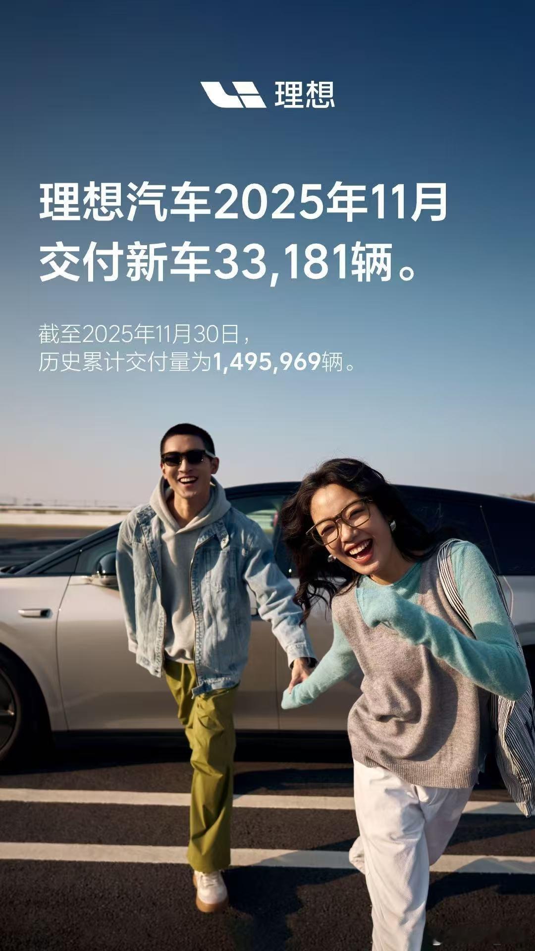 理想汽车11月成绩亮眼，新车交付33,181辆，累计近150万辆。理想i6和i8