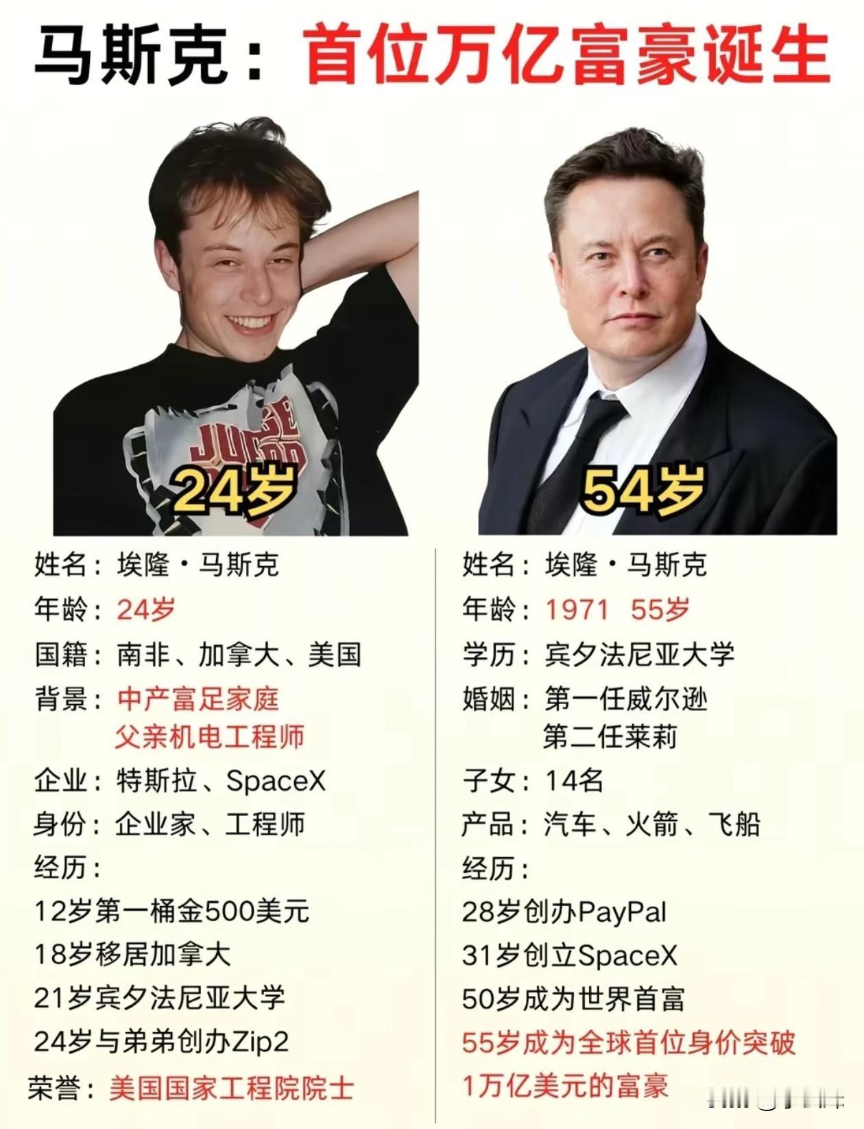 或许他真的能还清许家印的债。