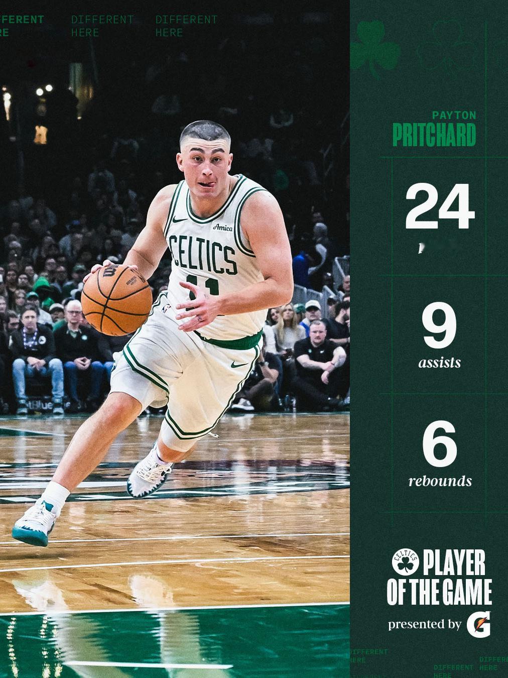 Player Of The Game : Payton Pritchard ☘️