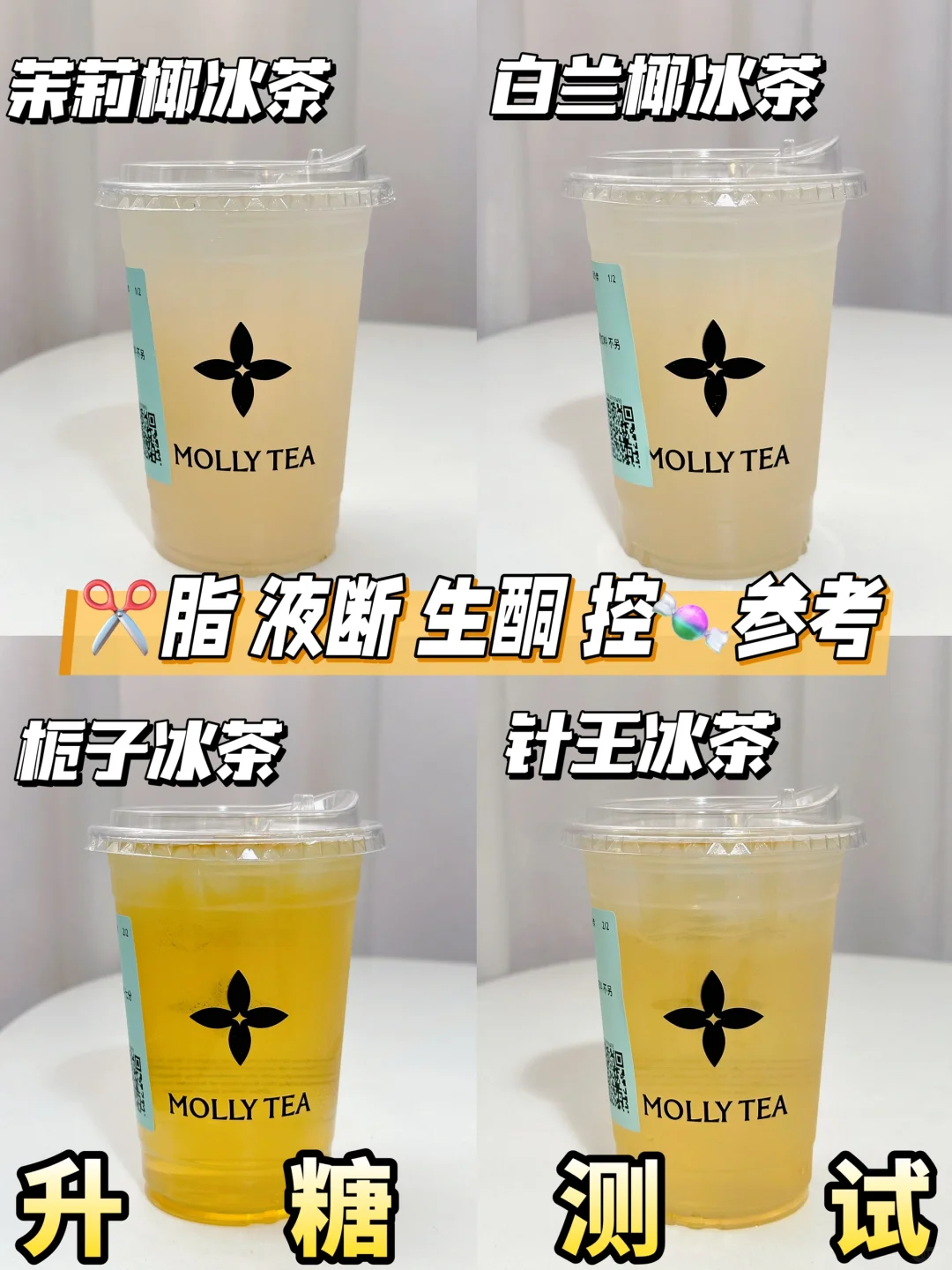 🆕茉莉奶白冰茶系列测评 | 升糖测试