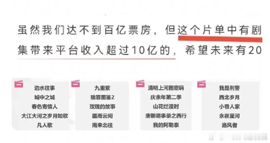 电视剧产业大会推的这20部24年度剧集，说有给平台回报10亿的剧，哪部啊[傻眼]