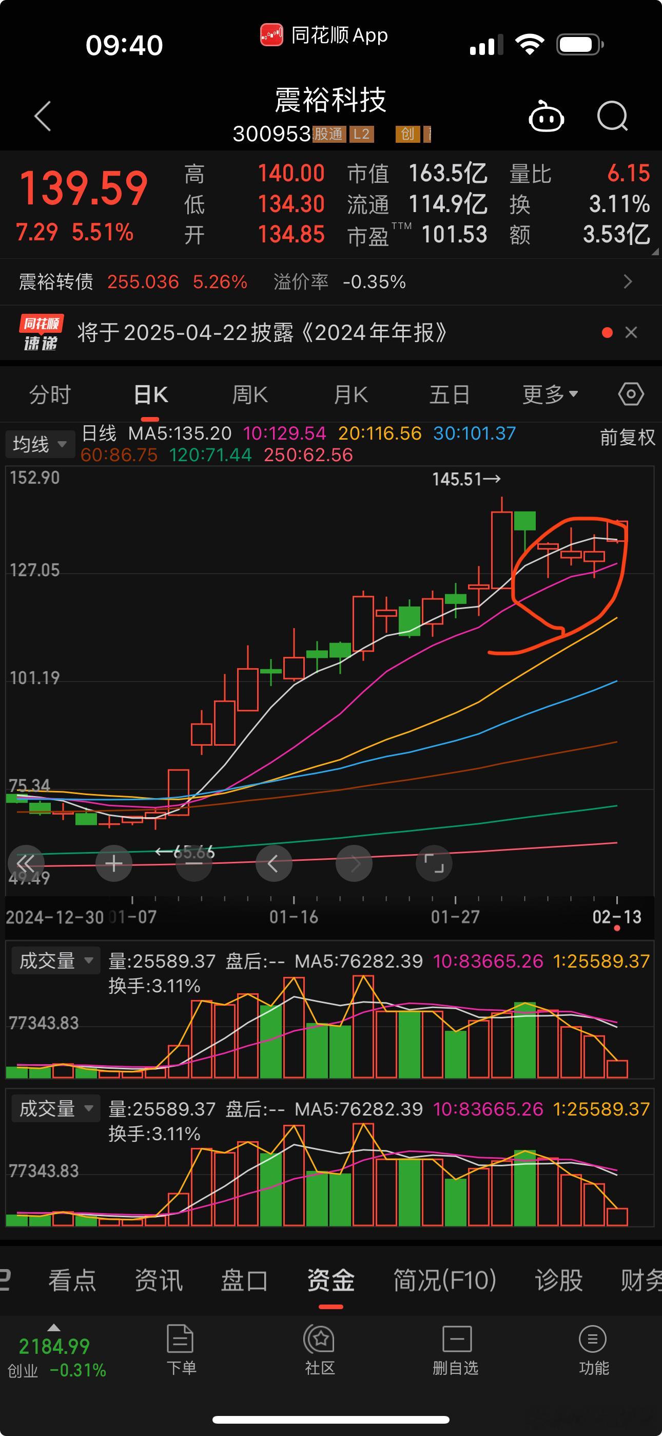 有的时候你和机会就差一个契机，我在想为什么他不会上涨为什么？为什么以前这个图形太