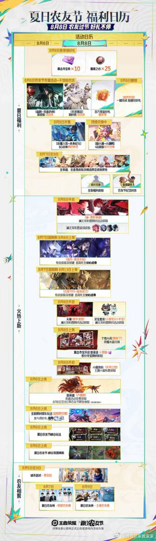 王者荣耀王者夏日农友节活动日历8月8日领王者夏日好礼Chinajoy夏日CJ逛展