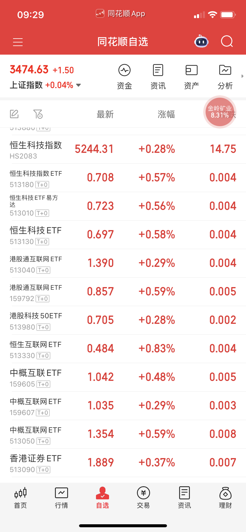 恒生科技和证券试一下？ ​​​
