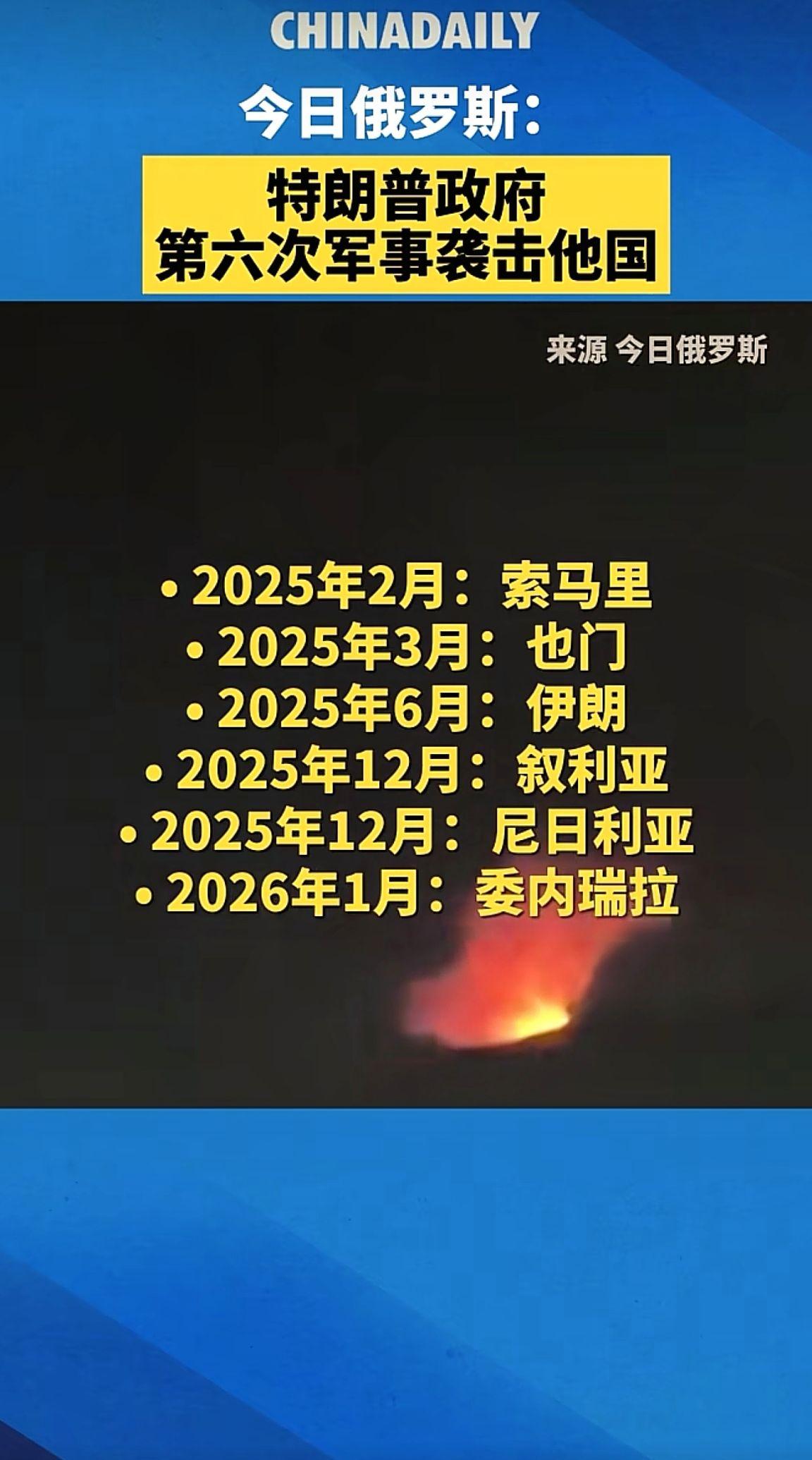 🔥   消息来源于网络