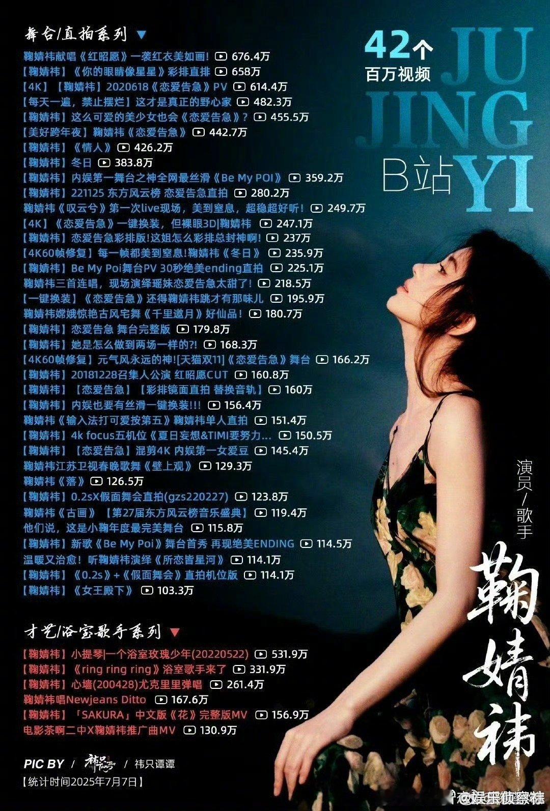 鞠婧祎影视战绩可查、鞠婧祎影视战绩 我天啊‼️啊啊啊啊啊啊，看到这里好想说鞠婧祎