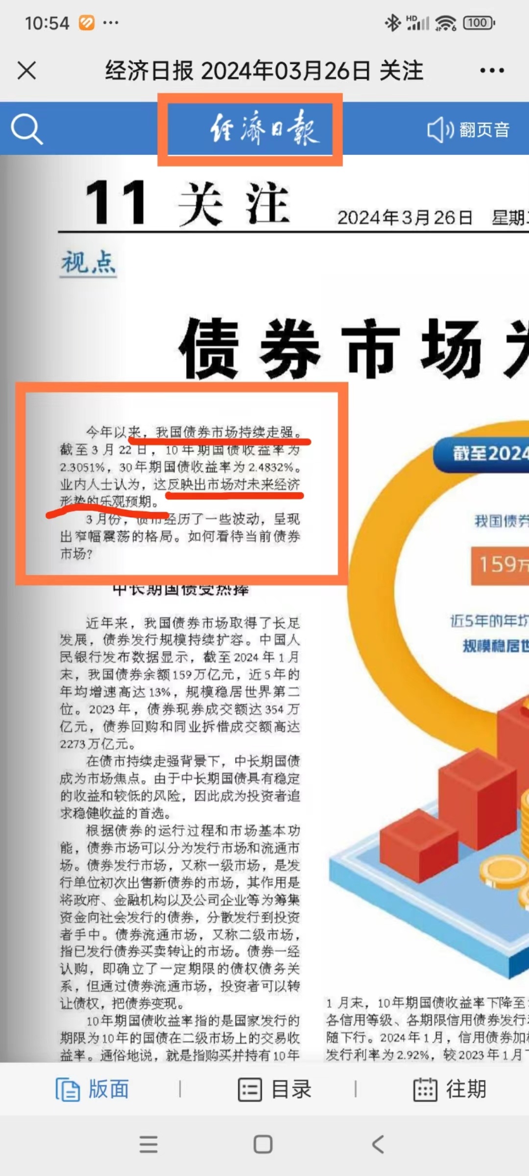 最近半年十年期国债收益率跌成翔了，国债收益率走低=对未来经济形势的乐观预期，反正