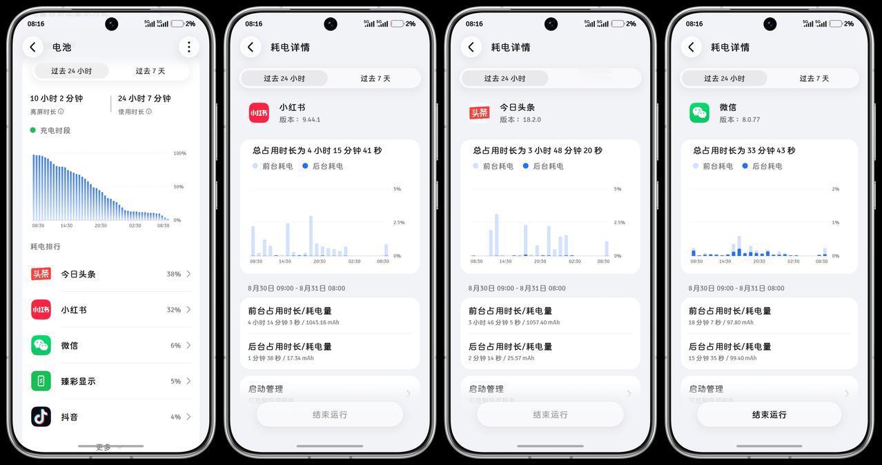 荣耀MagicOS11内测107版本续航表现分享
我的机型是荣耀Magic8，之