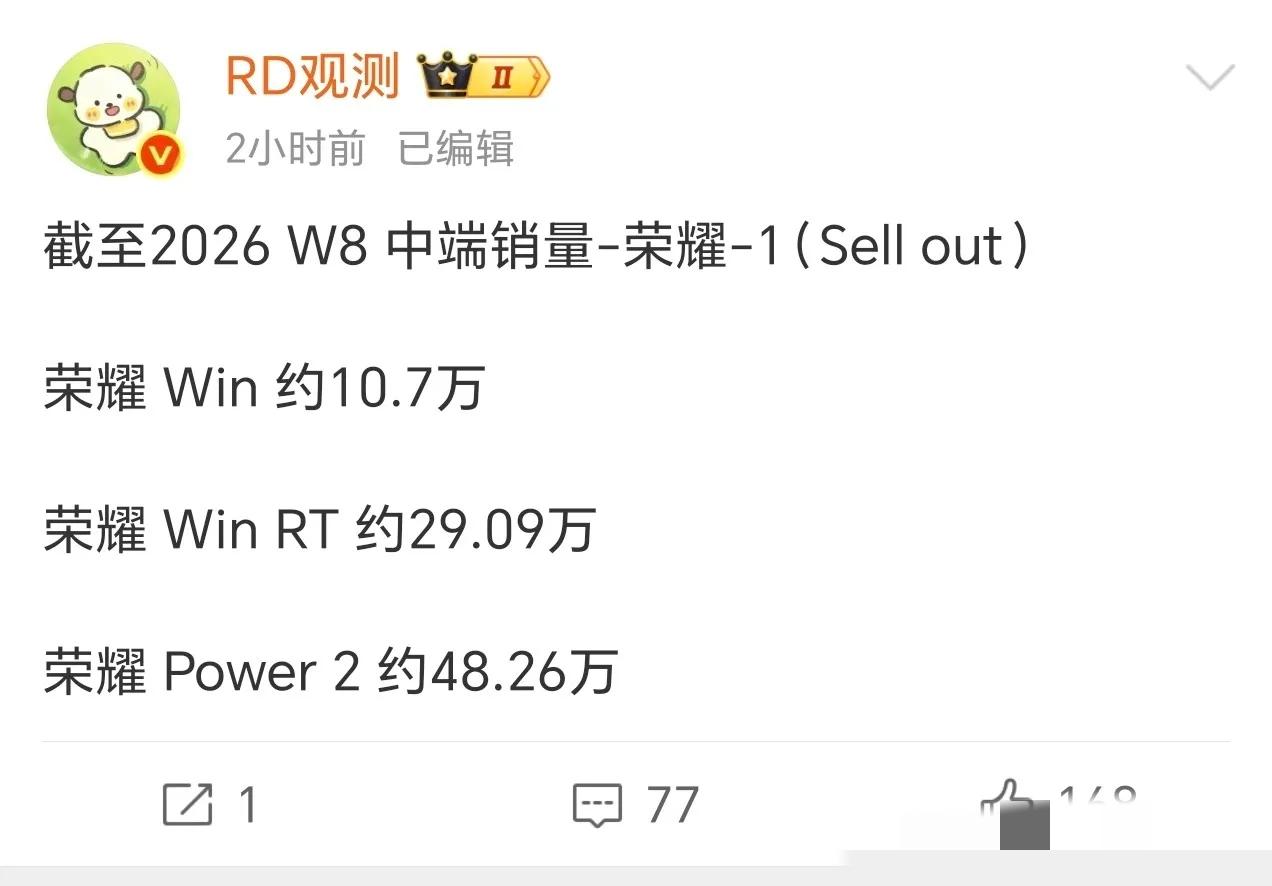 果然，年度性价比神机荣耀WIN RT还是“下架”了。
我蹲了几天的某宝官方旗舰店