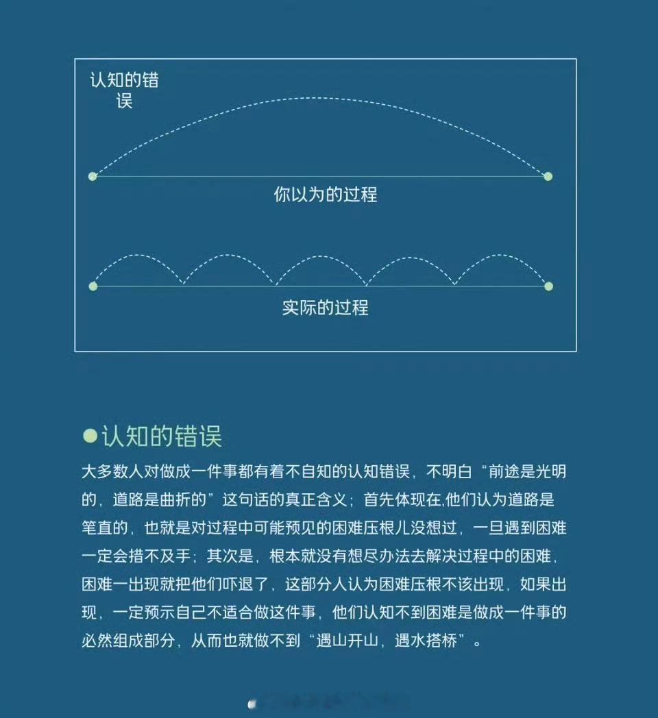 比勤奋更重要的5个认知 