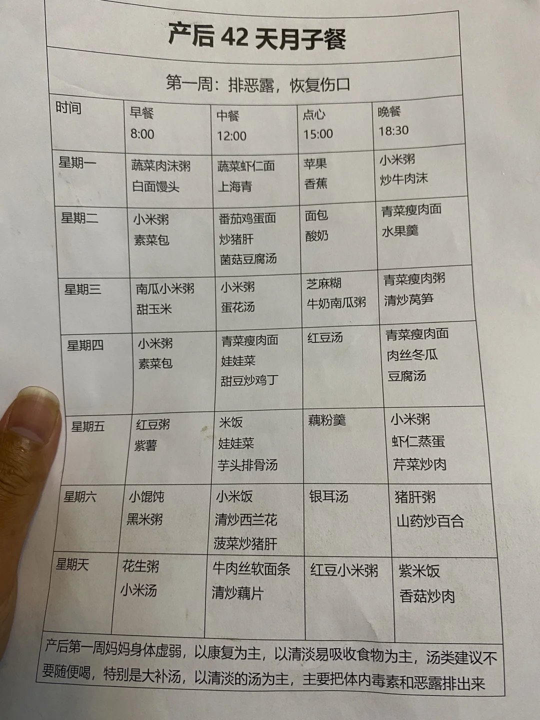 42天月子餐，下奶不长胖，给婆婆打印出来