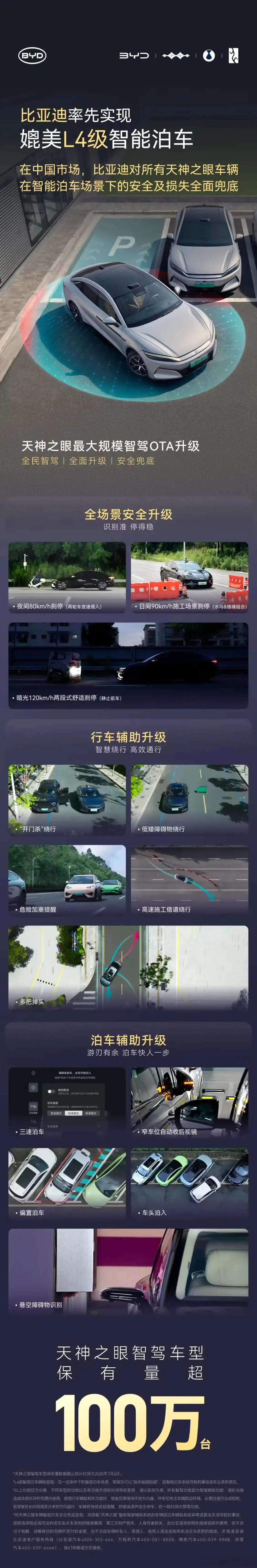 首先，严重祝贺比亚迪喊出“媲美L4级智能泊车”，并且推出“损失全面兜底”的政策。
