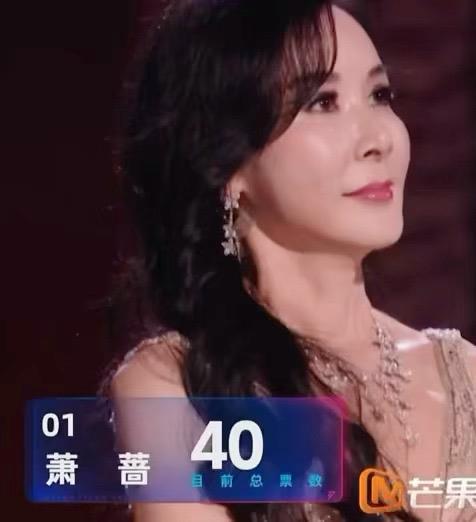 萧蔷509票！
再一次过了500。
而且还超过了张月的505。
台湾曾经的第一大