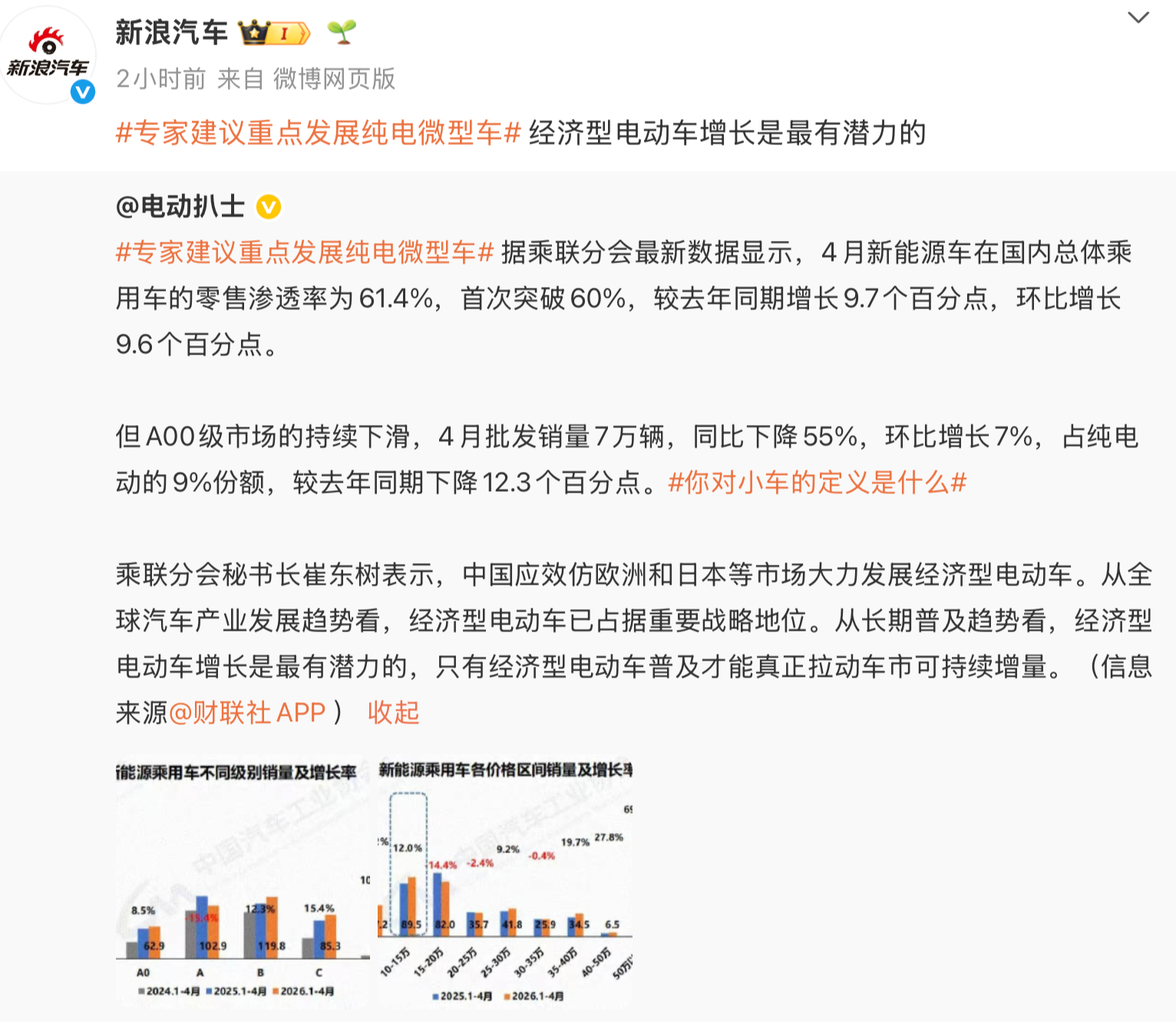 不是，这是心有灵犀了嘛？我们前面刚说完一个疑惑网页链接，立马来这俩话题？专家建议