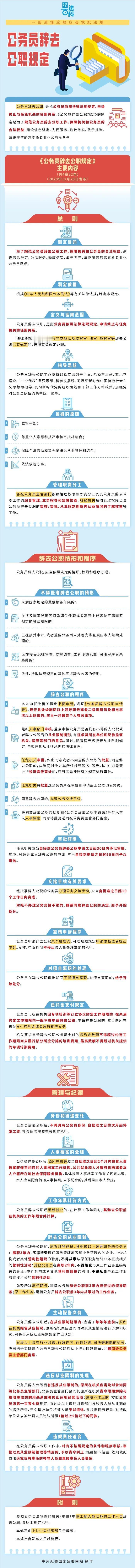 中央纪委国家监委网站10月29日发布
《纪法百科·一图读懂应知应会党纪法规：公务