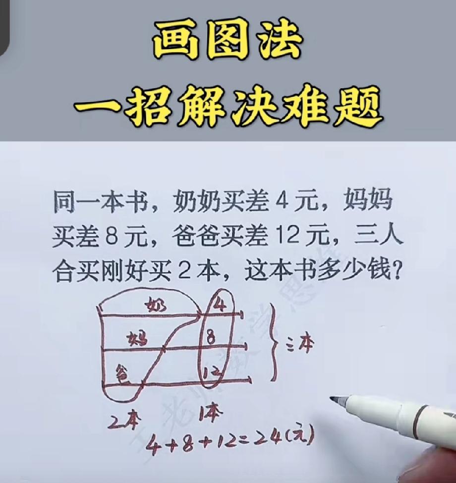 这种题有啥意义？能解决啥实际问题？给小学生减负，就是把这种不必要的负担减了。这种