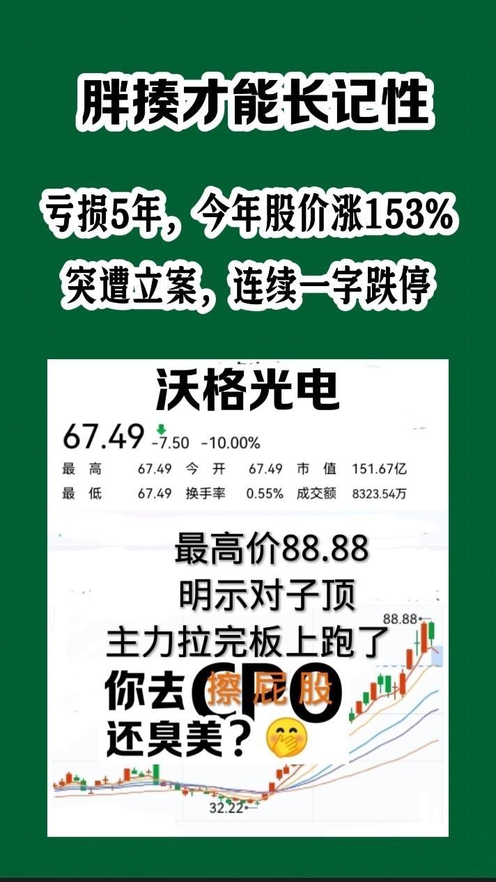 沃格光电连续两个跌停！

主要原因：实控人立案 + 此前涨幅较大 + 业绩亏损！