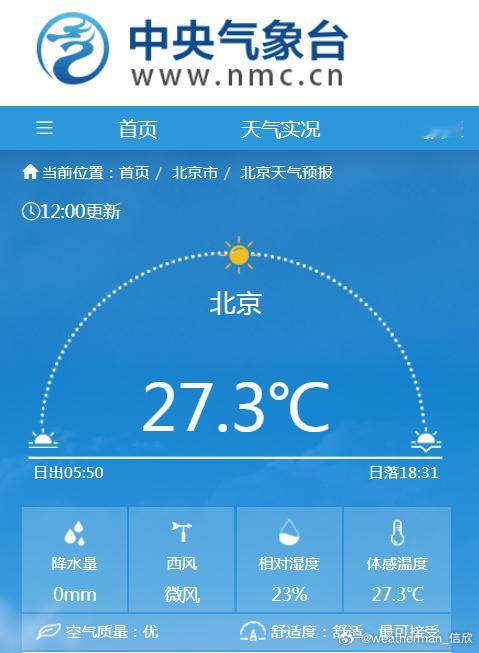 之前高温盛行的重庆，今天在冷空气和阴云遮盖影响下，明显降温。12时重庆沙坪坝只有