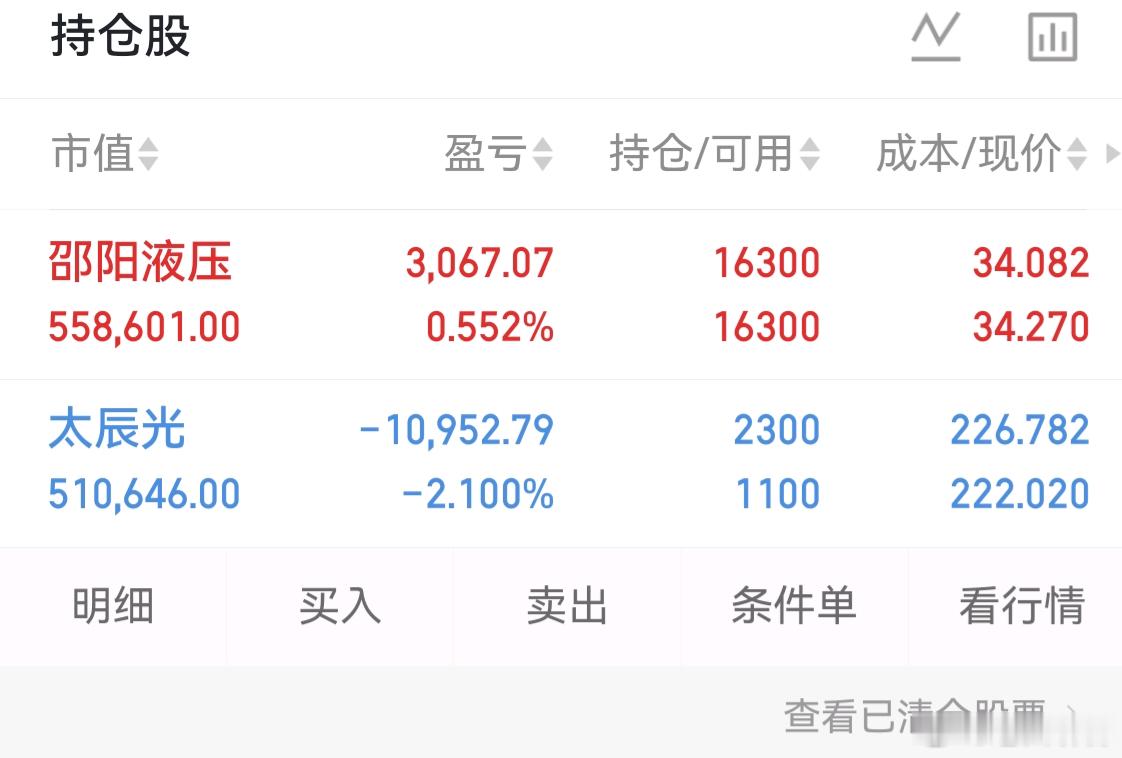 如果一个侮辱能让你崩溃，一个掌声能让你膨胀，你的心智就不属于你自己，你是任何开口