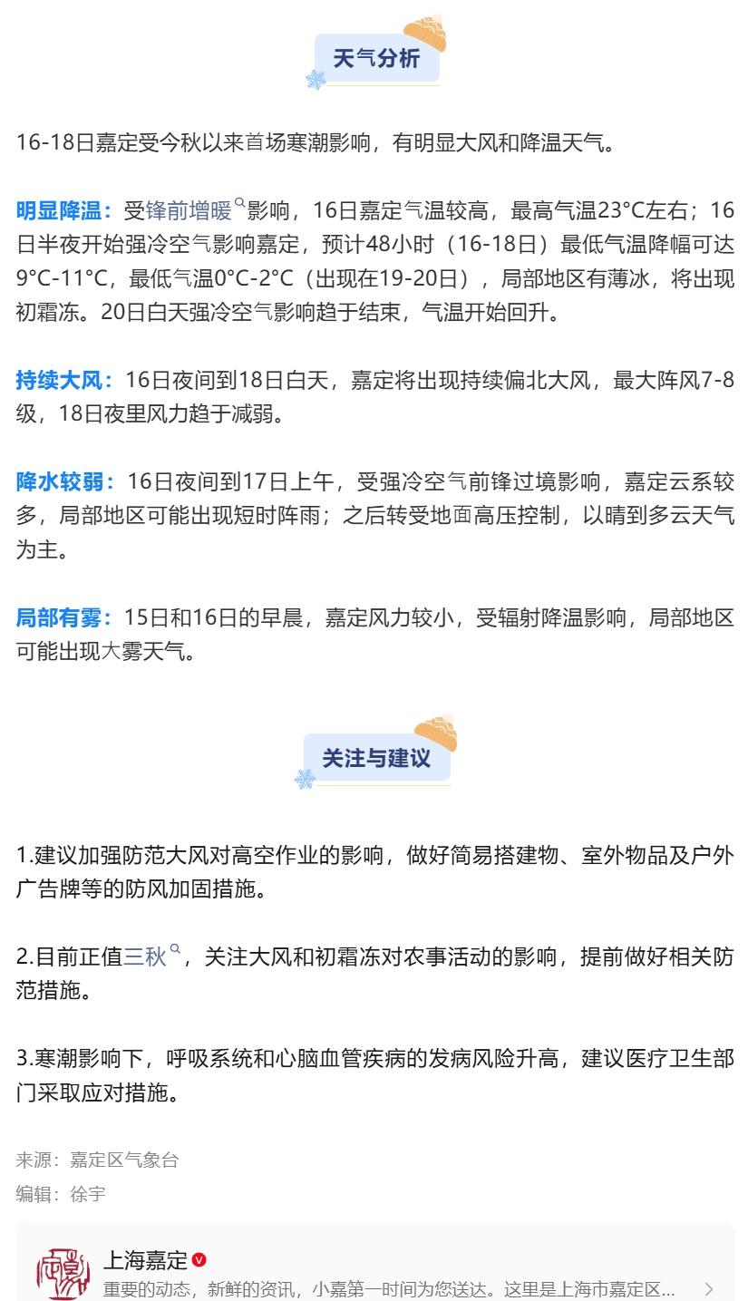 今冬首场寒潮准备发货【下半年首场寒潮来袭！未来几天将出现薄冰、霜冻】11月16-