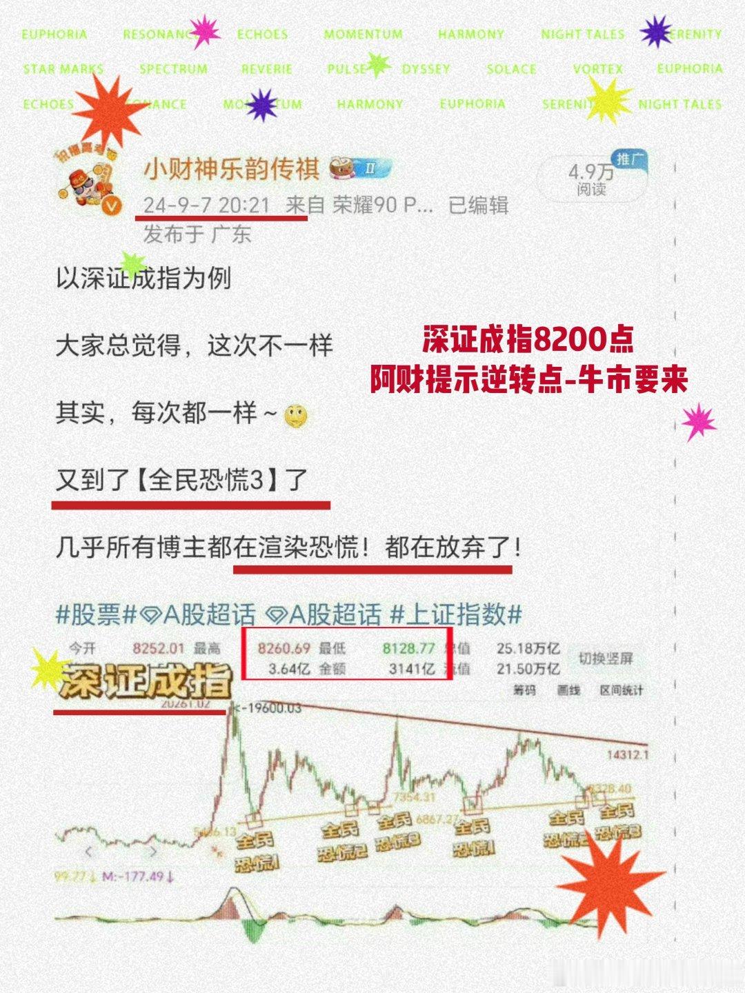 今天是一个可以标记的日子2024年9月7日『924前半个月』深证8100点『如图