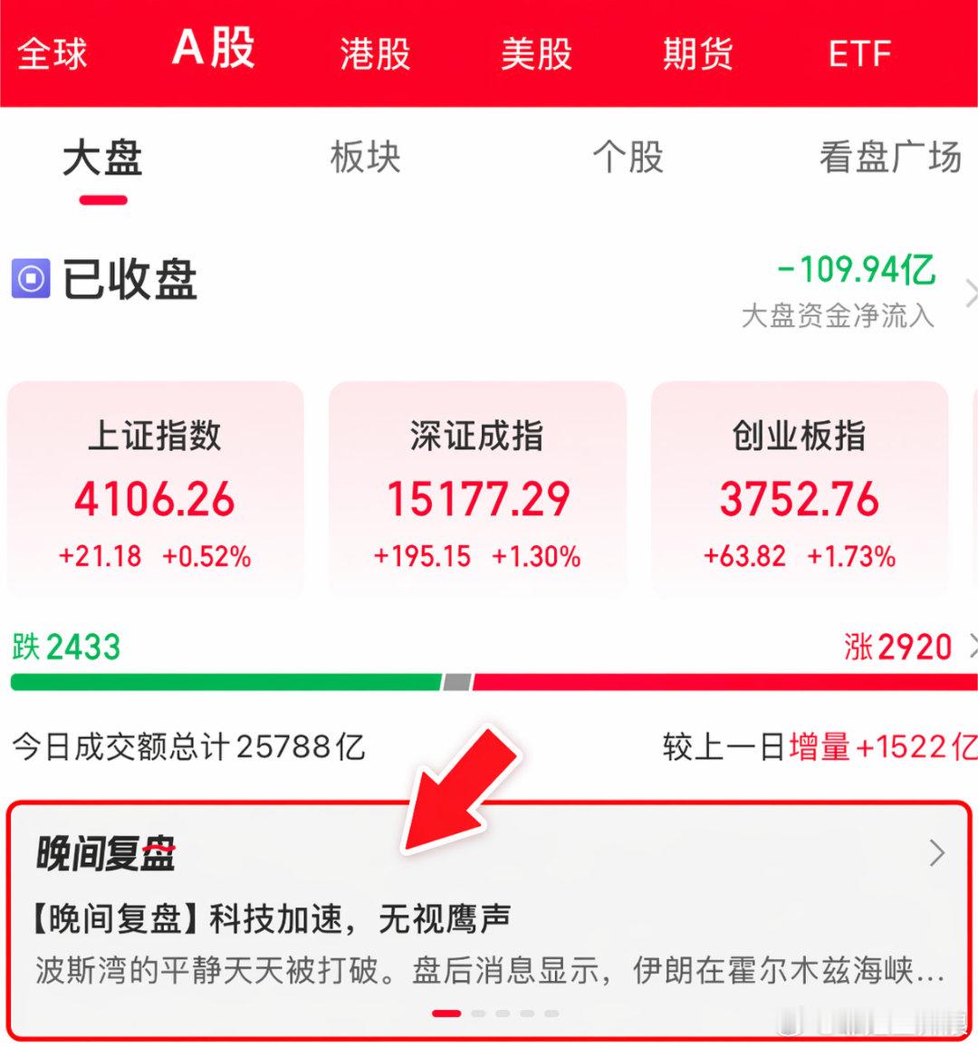 特朗普今晚又发了条推，喊伊朗“放聪明点”，布油一口气干上106美元。外围避险情绪