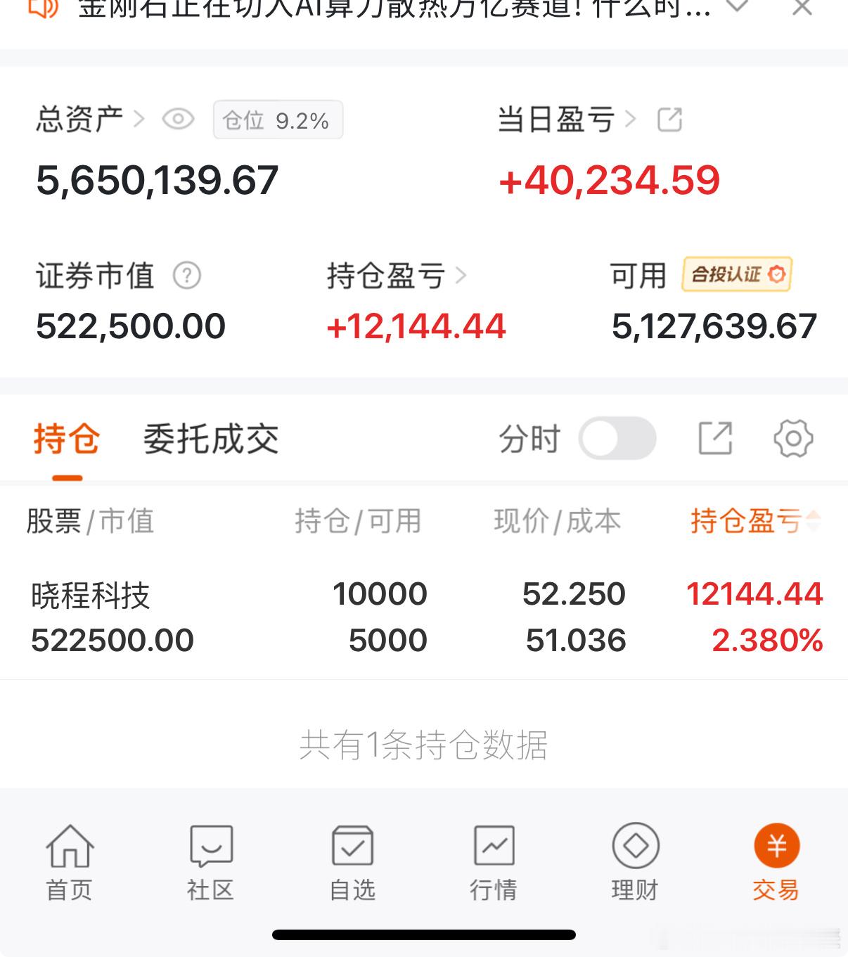 这么久以来持仓唯一红的一次，赚多赚少没关系慢慢找感觉！