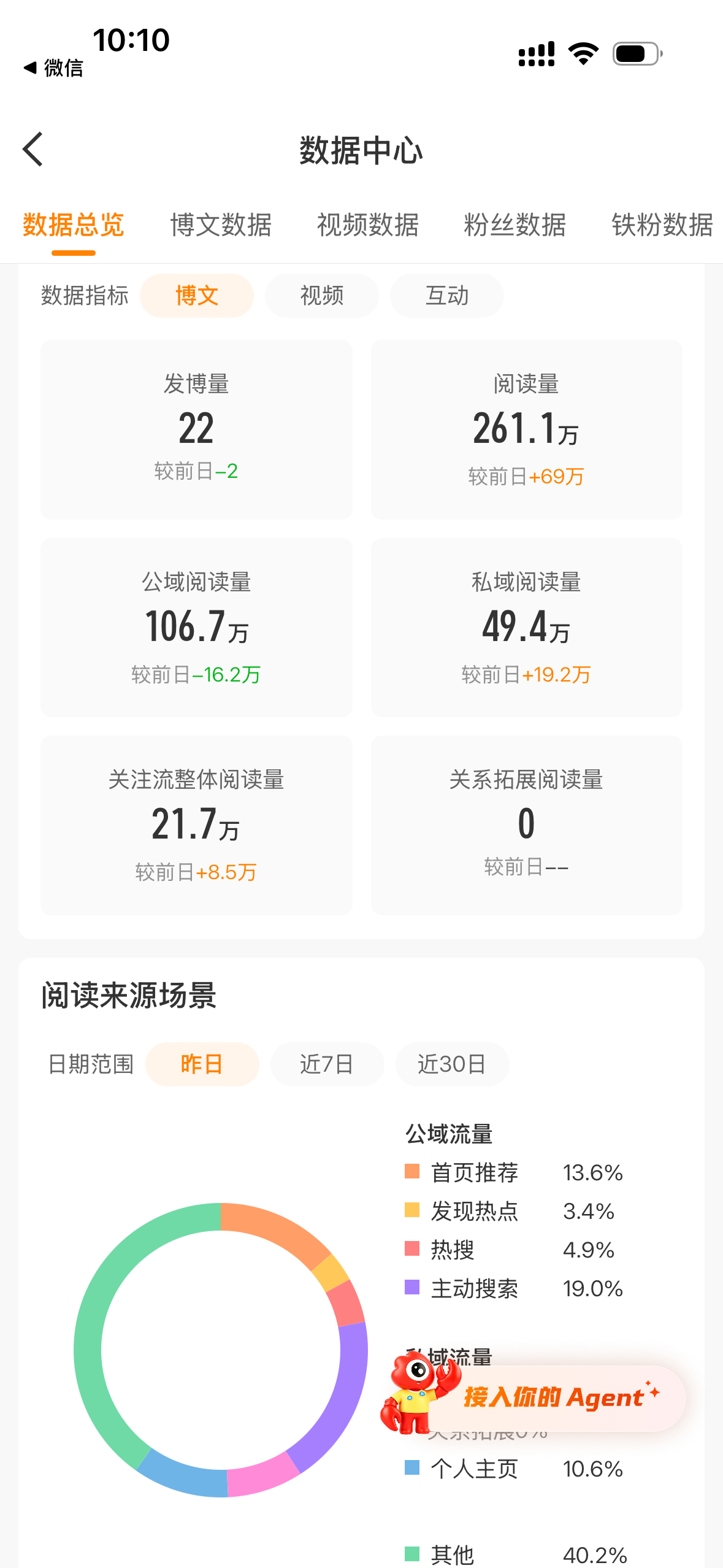 这个其他到底是什么啊 