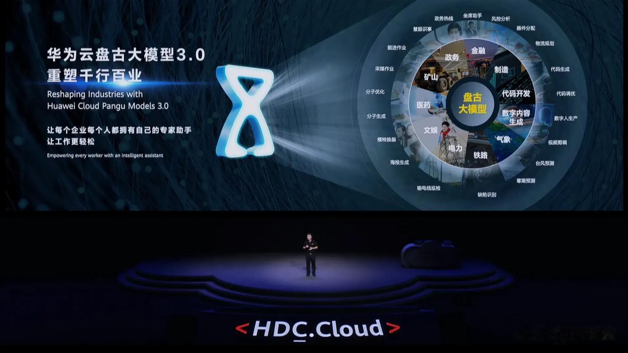 华为开发者大会2023（Cloud）传来好消息！盘古大模型再次进化升级！ 

今