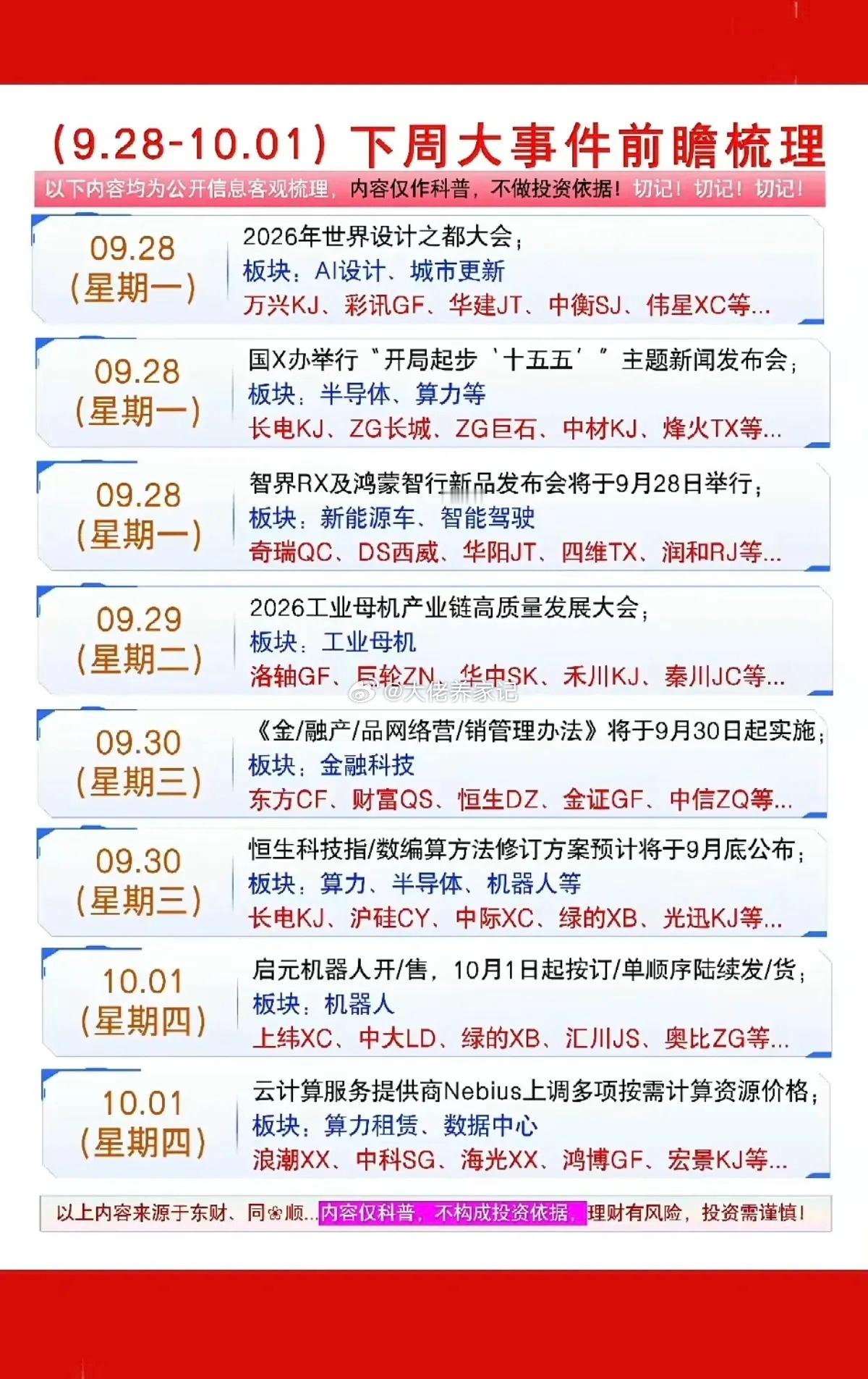 9.28-10.01下周：财经热点事件前瞻！1.房地产开发2.半导体，算力3.新