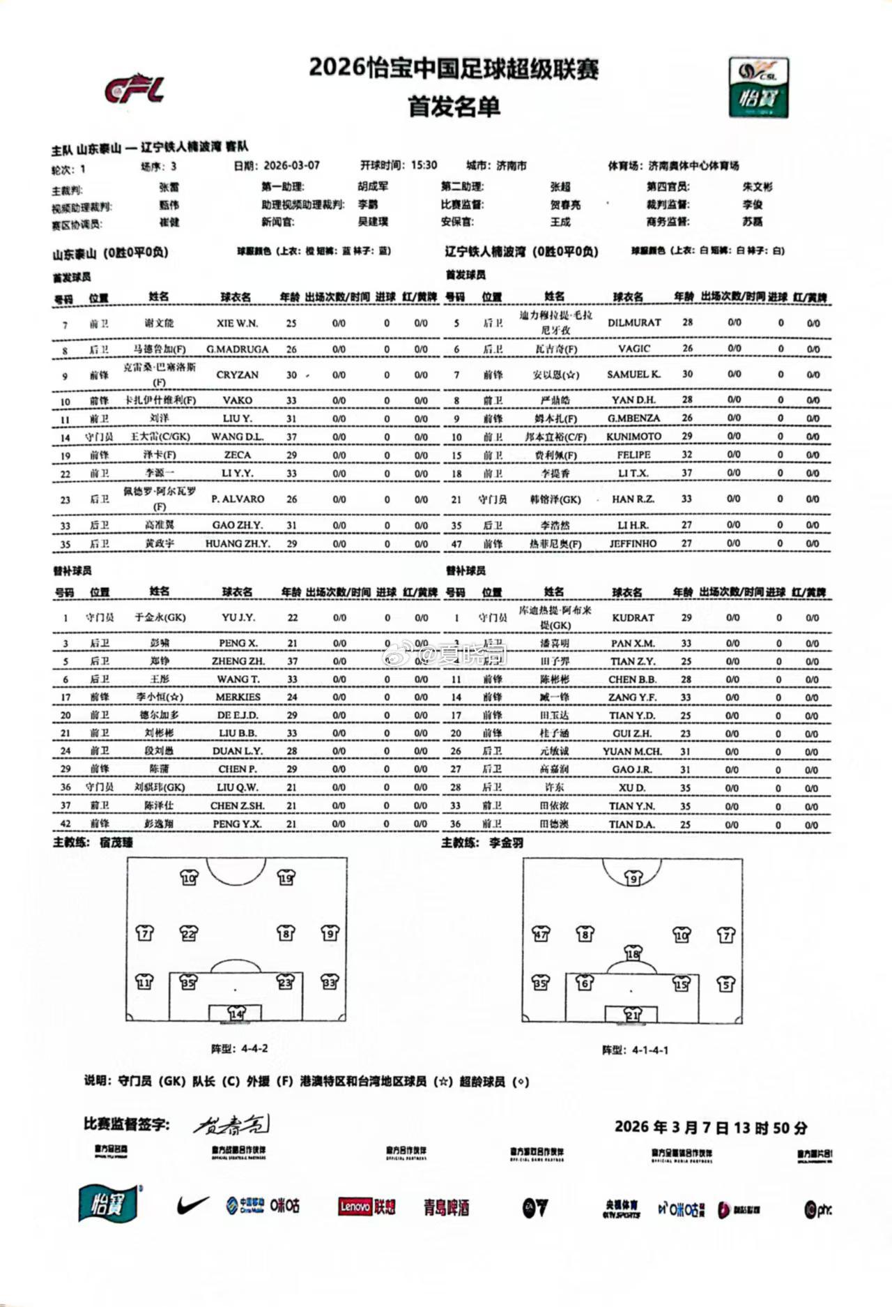 你来猜猜中超首轮输赢，泰山队对阵辽宁铁人比分？ 