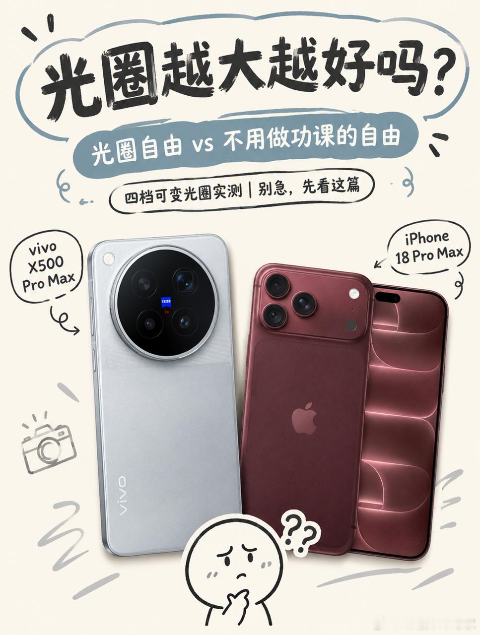 iPhone 给你光圈自由，vivo 给你"不做功课"的自由iPhone 18 
