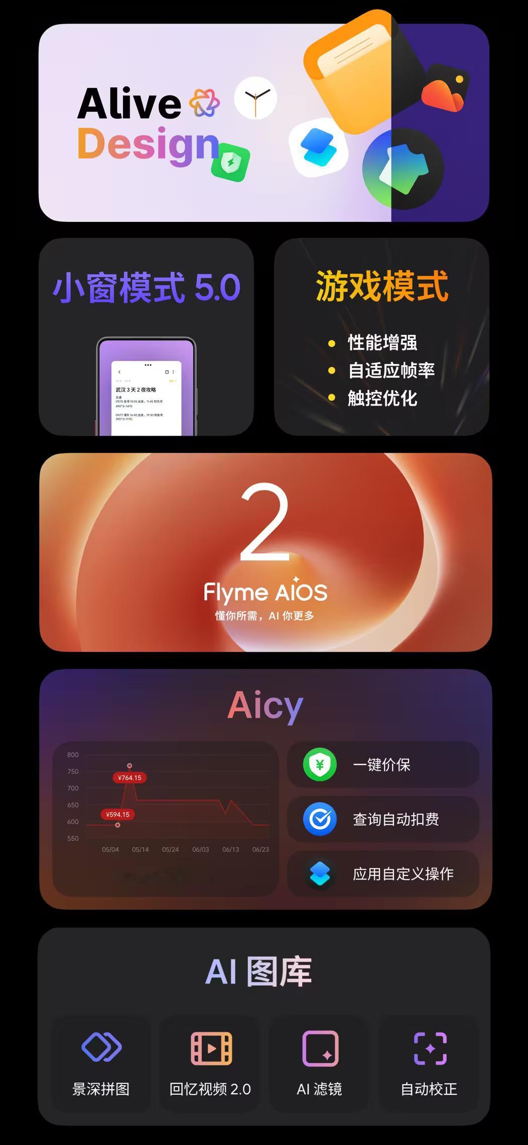 大家看魅族22发布会没，这前面的系统内容，好多都是之前已经上线，或者后续才上线，