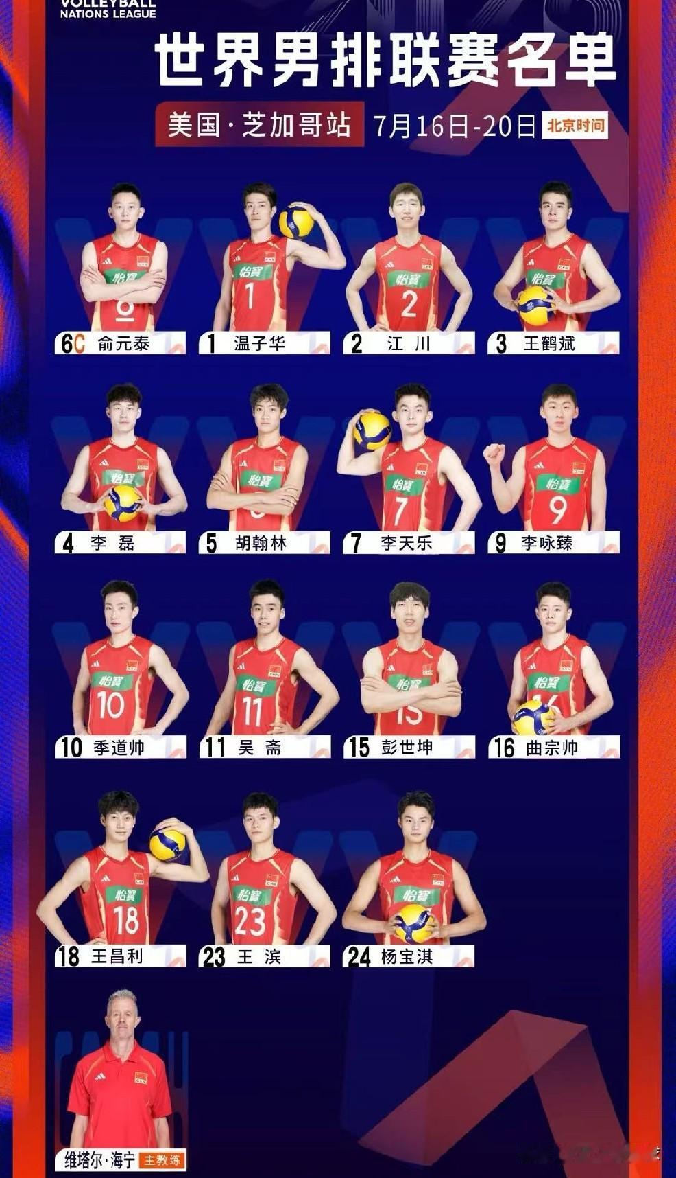 漠视的一群人！中国男排即将迎来第3站美国站的比赛。
4个对手美国、法国、保加利亚