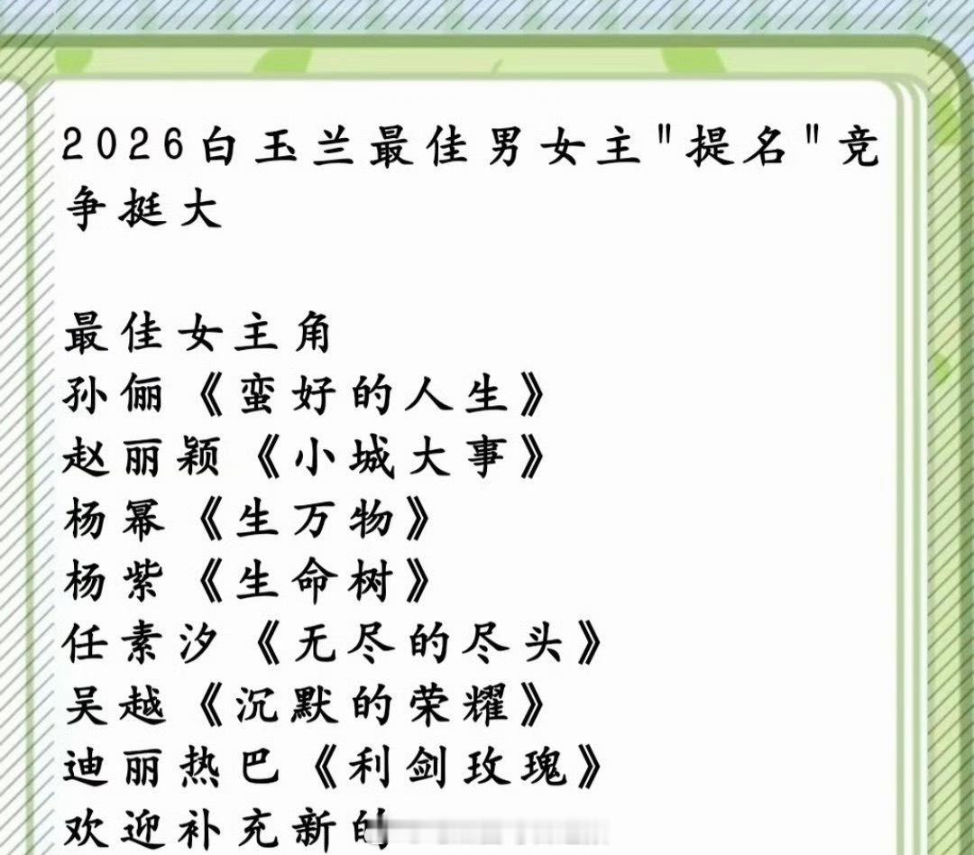 网友预测白玉兰最佳女主角提名，85花top和90花top都在，谁最有可能？ 