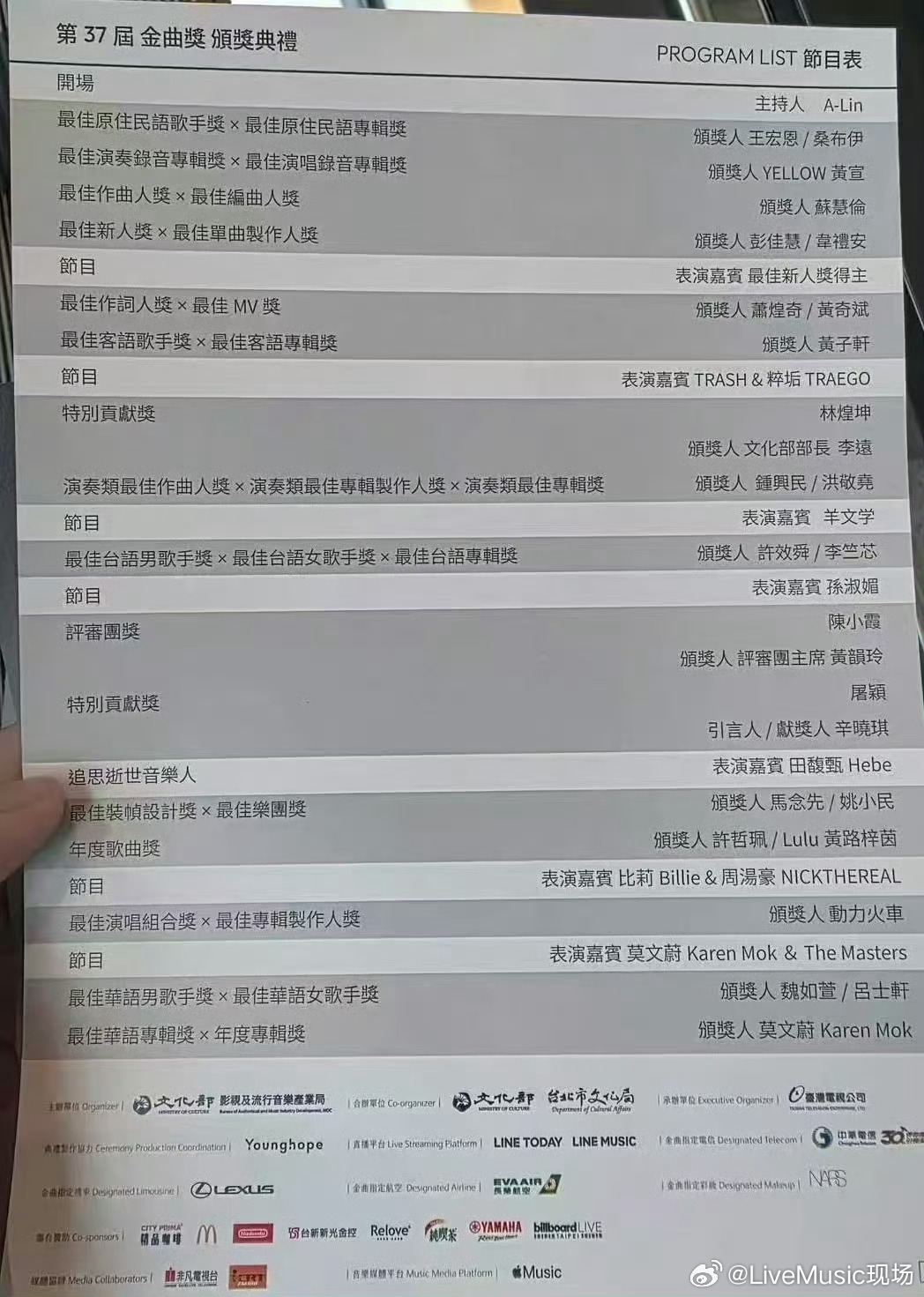 今晚金曲奖节目单「追思逝世音乐人」表演嘉宾田馥甄莫文蔚压台表演🙏⸝ဗိူ⸍⸌ဗ