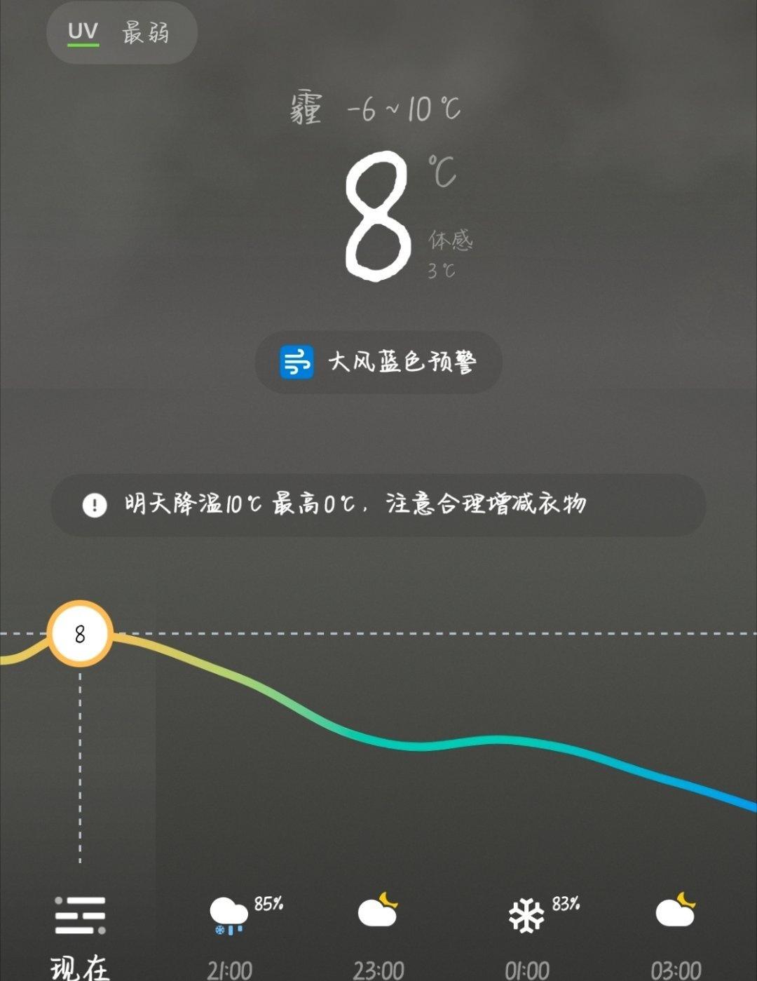 今天好热（地暖没停哈），然后外面还有雾霾，一开窗户一股烟味[泪奔]，不开窗户还冒
