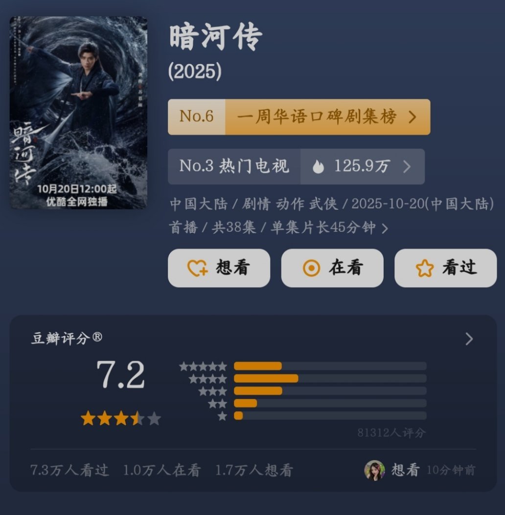 龚俊《暗河传》豆瓣评分升至7.2～鬽影縫匠[超话]佳片奇遇季电视剧暗河传 ​​​