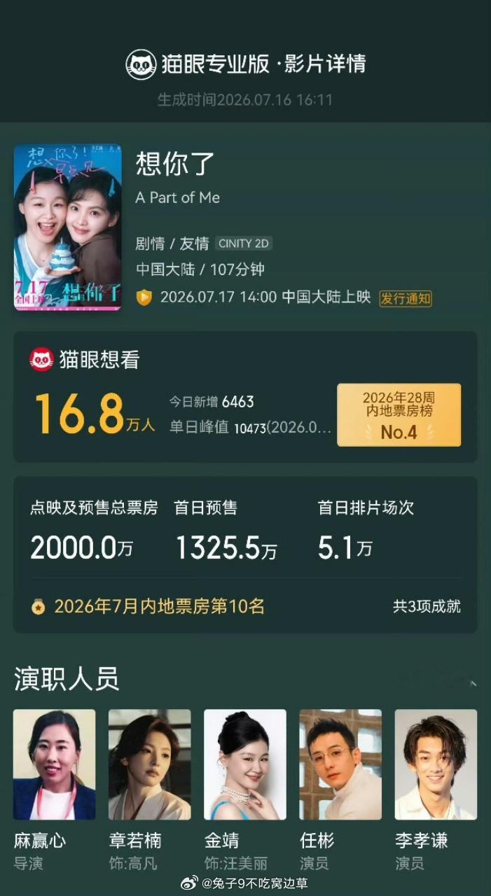 赫丽摸宇包场支持金靖新电影迪丽热巴为金靖新电影包场 赫丽摸宇给金靖的排面太足了，