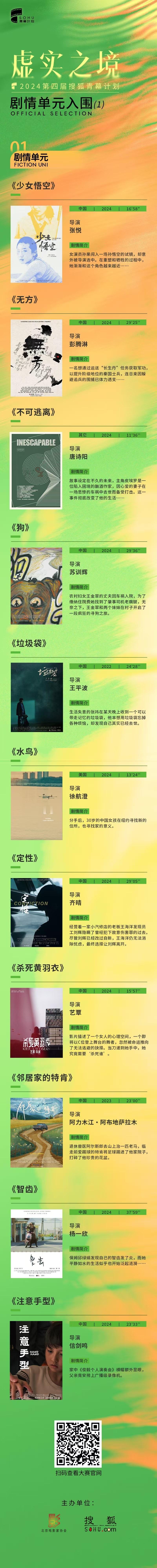 影展新势力2024第四届搜狐#青幕计划# 大赛终审入围片单公布，共计41部电影短