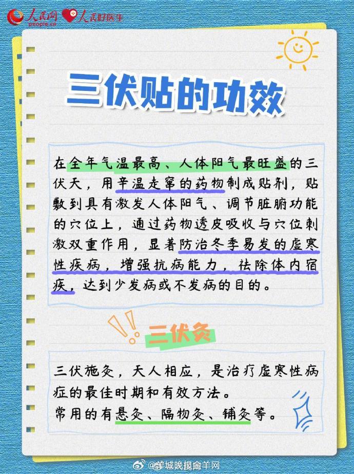 【请查收！#三伏贴使用指南#】#贴三伏贴时避免空调直吹#三伏天是一年中阳气最旺的