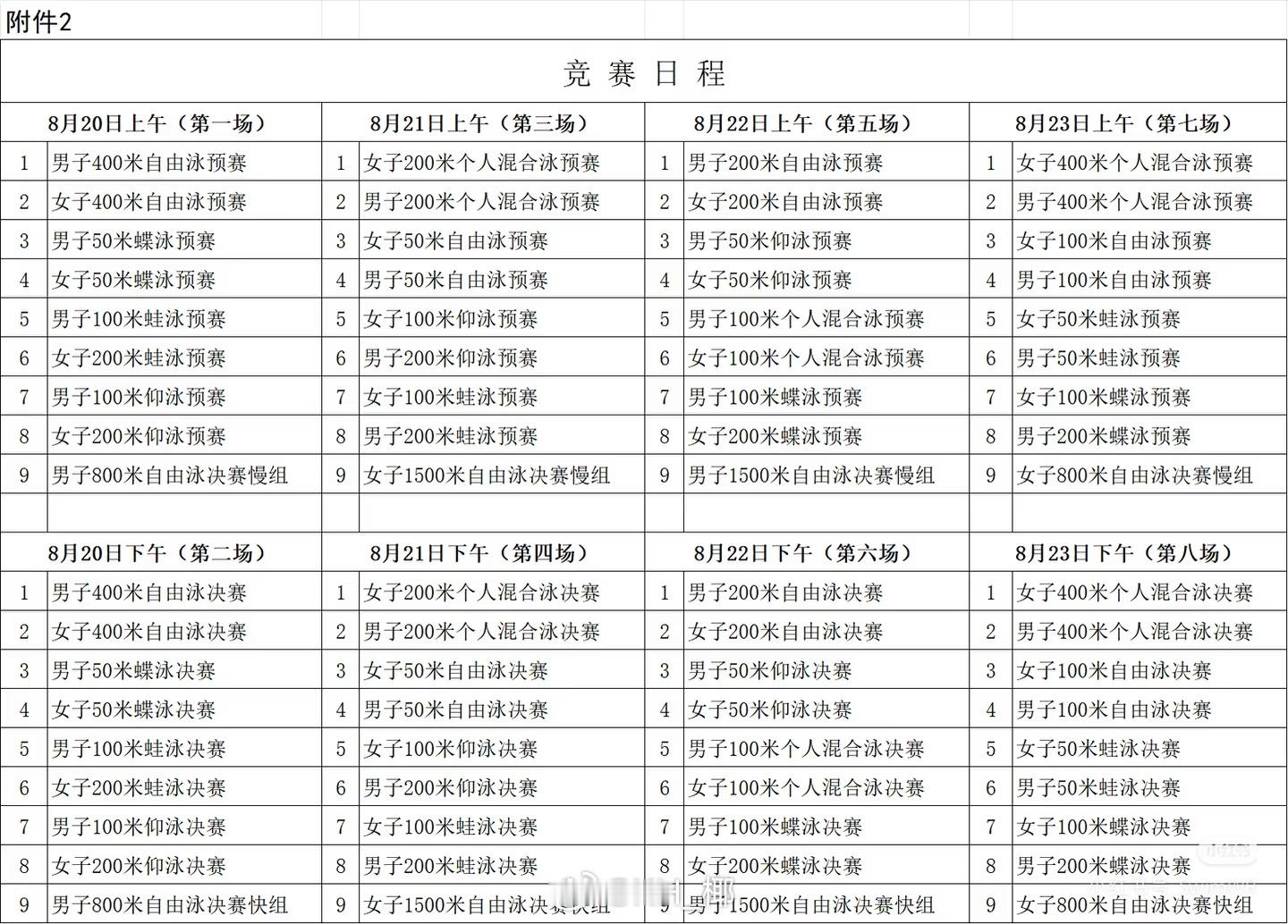 全国夏季游泳锦标赛 （8.20-23）赛程地点：山东青岛 