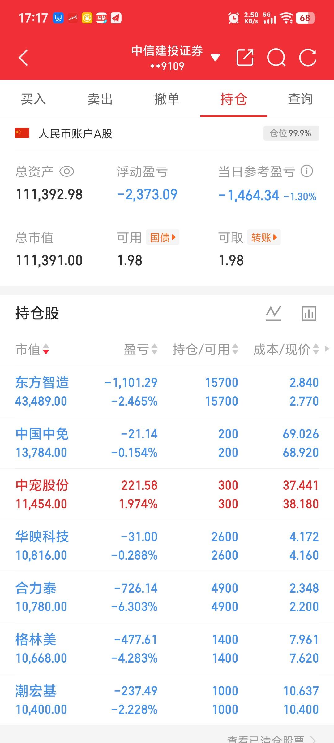 加油加油加油，上坟咯，猛踩油门，干！