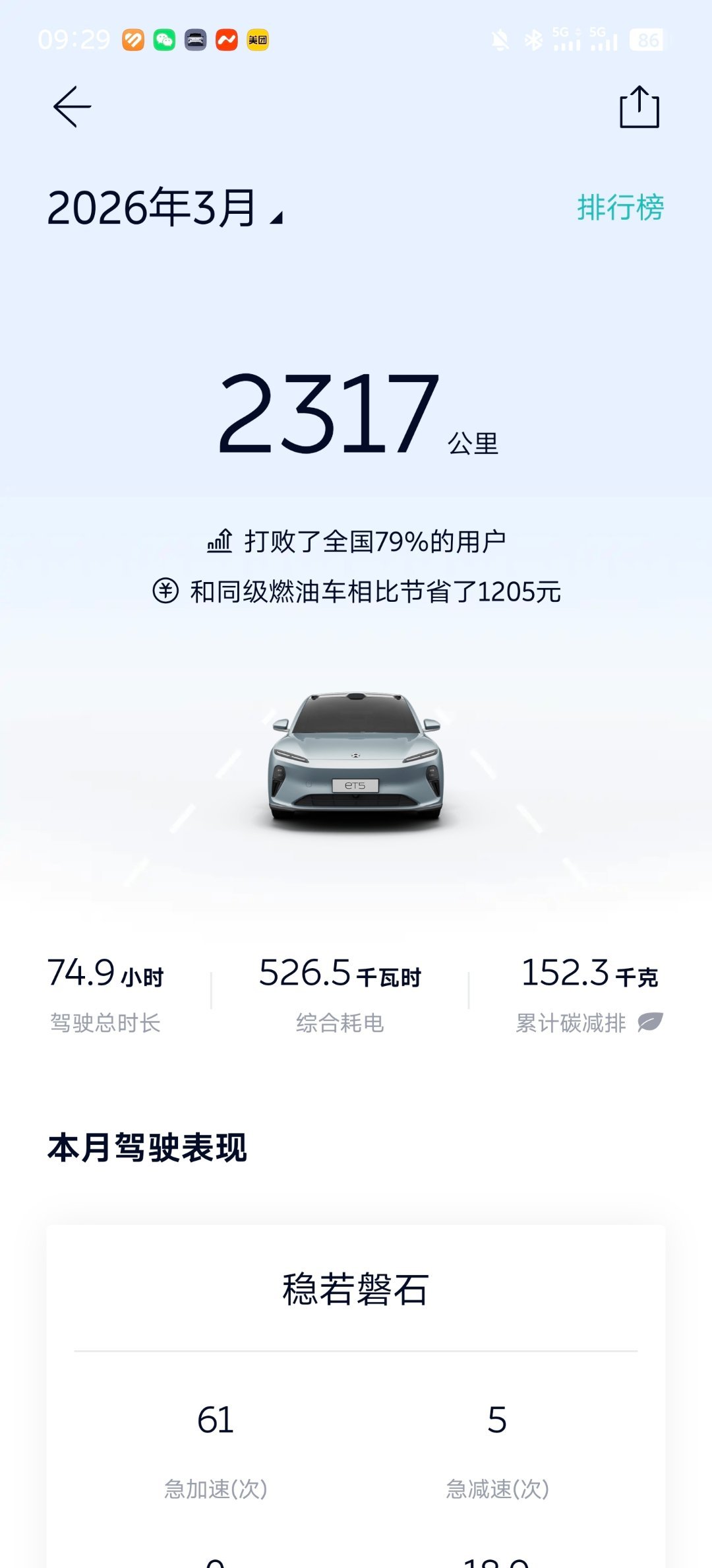 四年老车的世界模型2.0智驾多好用？上个月开了 2317 km用NOP+智能辅助