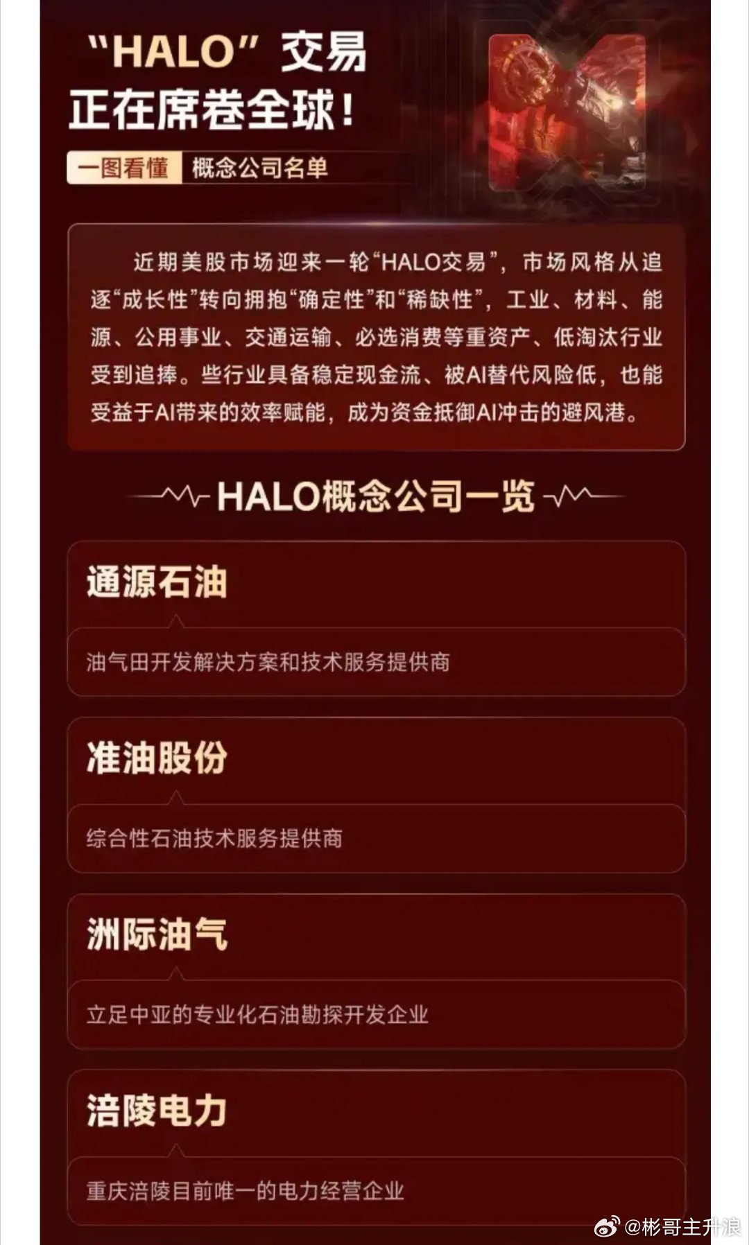 一图看懂《HALO 概念公司一览》 