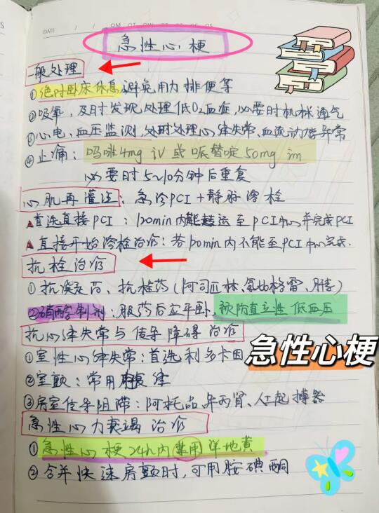 值班规培遇到了急性心梗