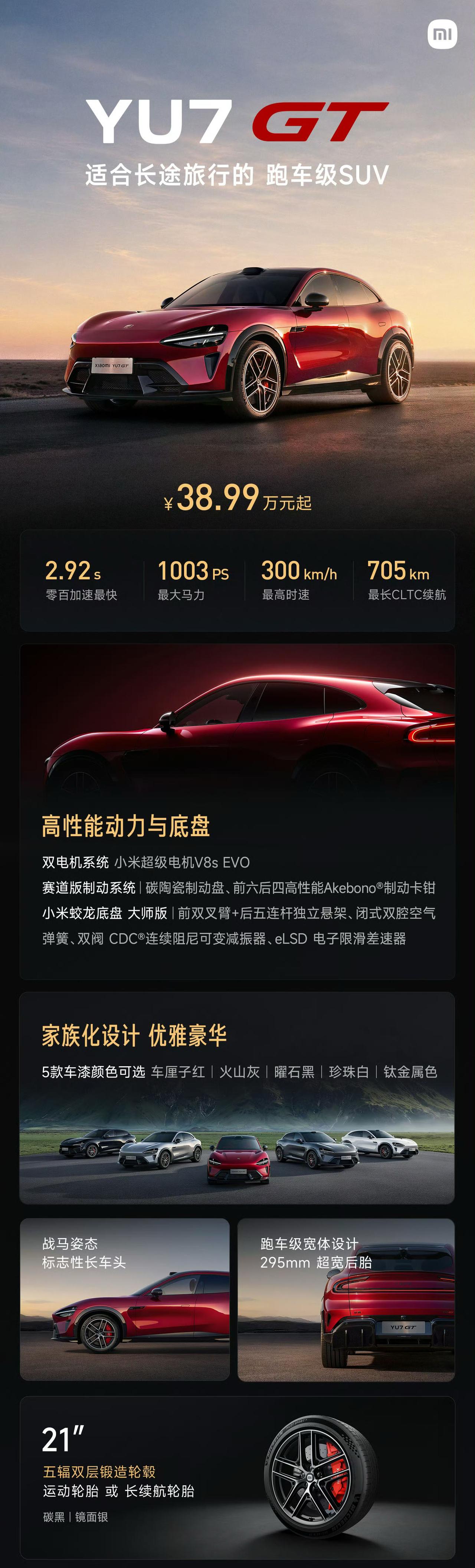 小米汽车高性能旗舰SUV——YU7 GT正式发布～售价38.99万起。
YU7 