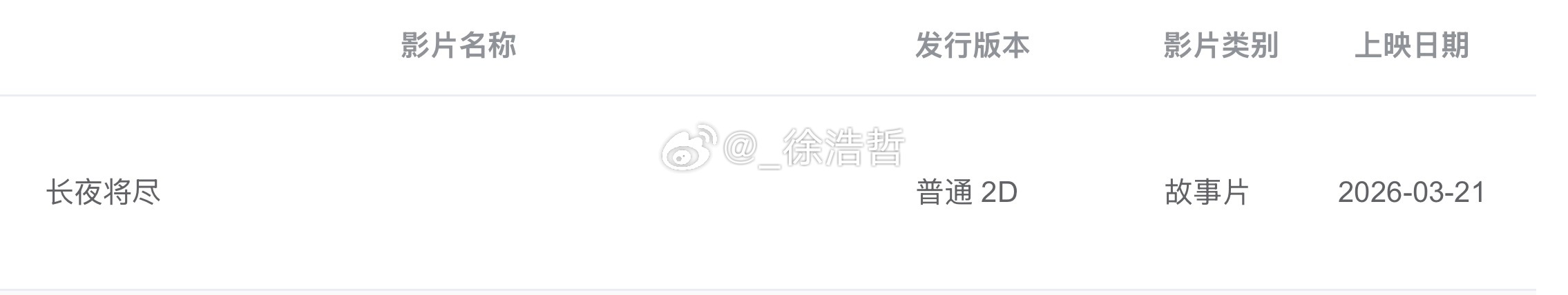 王通导演，万茜、饶晓志领衔主演，屈楚萧特别出演的电影《长夜将尽》已录入专资办，3