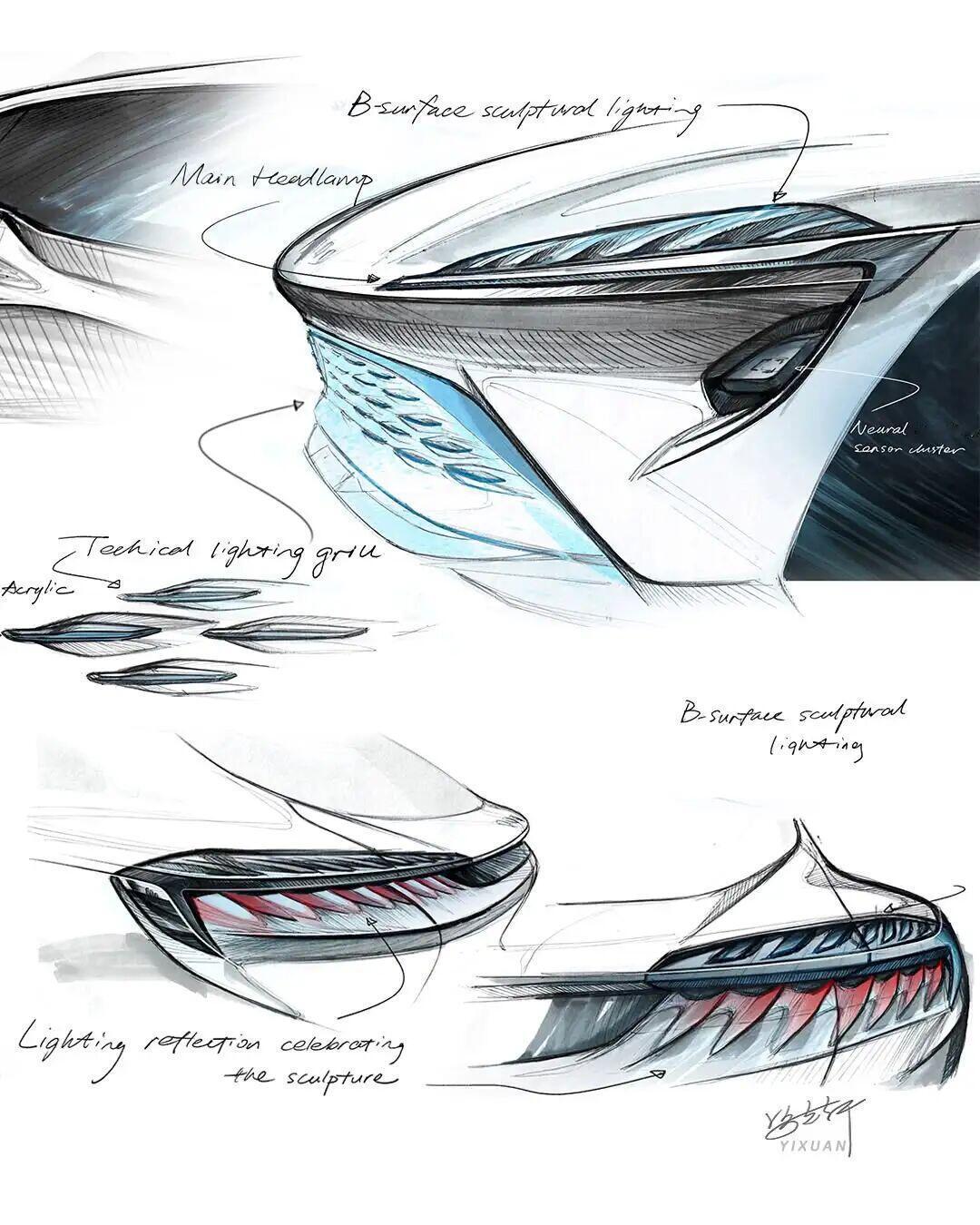 来一组别克的设计手稿很有力量感新车汽车设计手绘