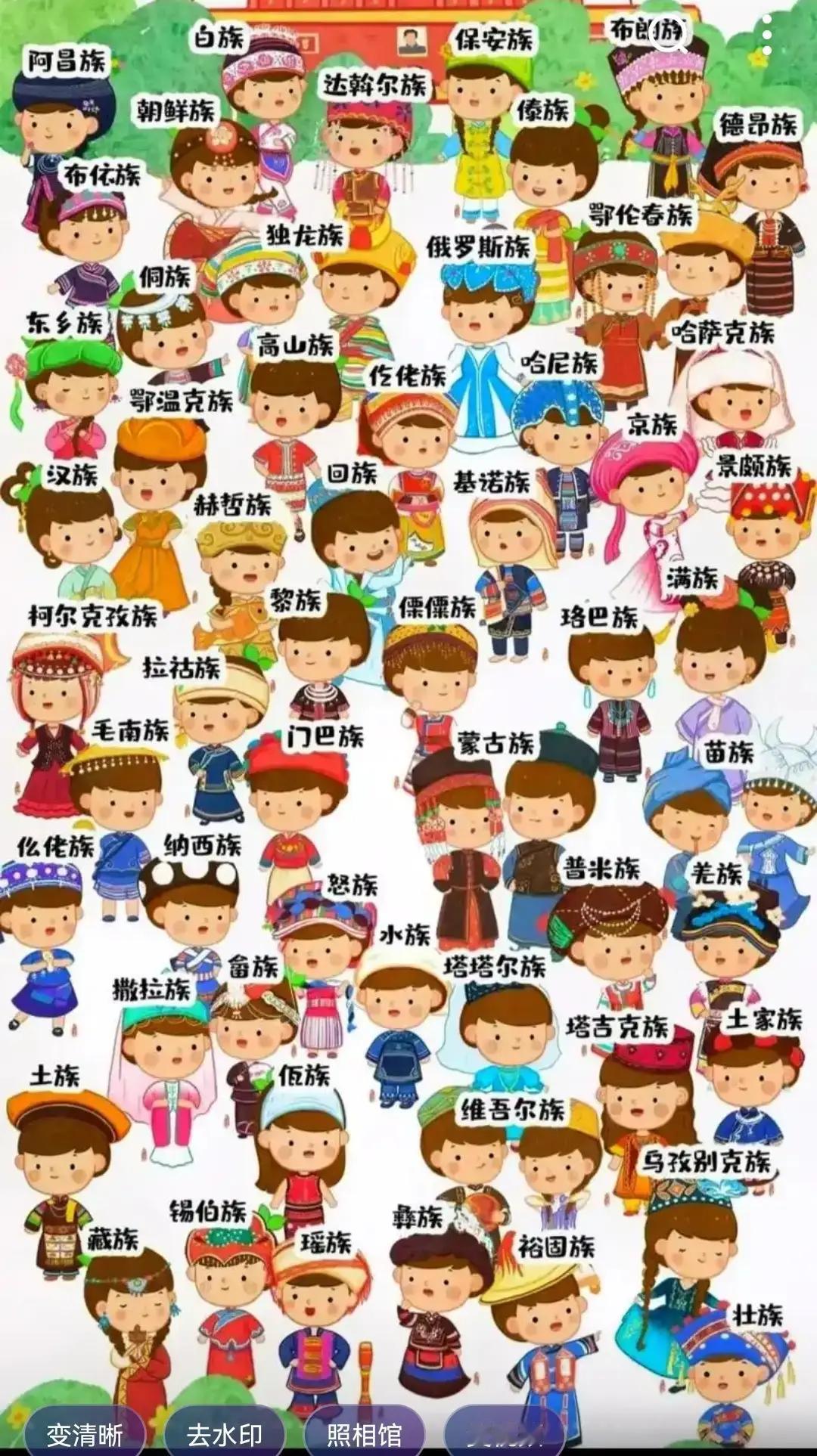 六十五朵花，开在同一个春天。
帕米尔高原的鹰笛吹响长调，
洱海畔的白族调里流淌着